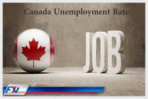 نرخ بیکاری کشور کانادا ژانویه 2019