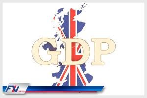 ارزیابی ماهانه GDP انگلستان توسط موسسه NIESR ژانویه 2019